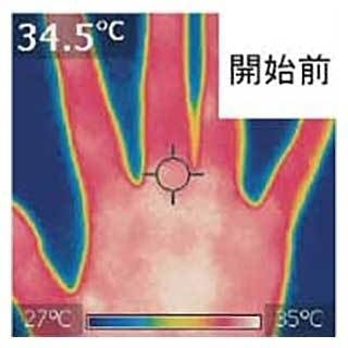 酸素カプセルの効果1