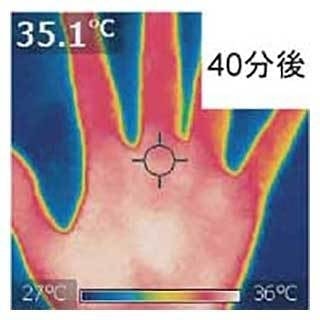 酸素カプセルの効果3